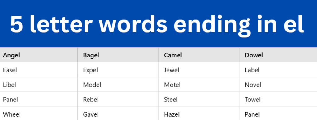 5 letter words ending in el