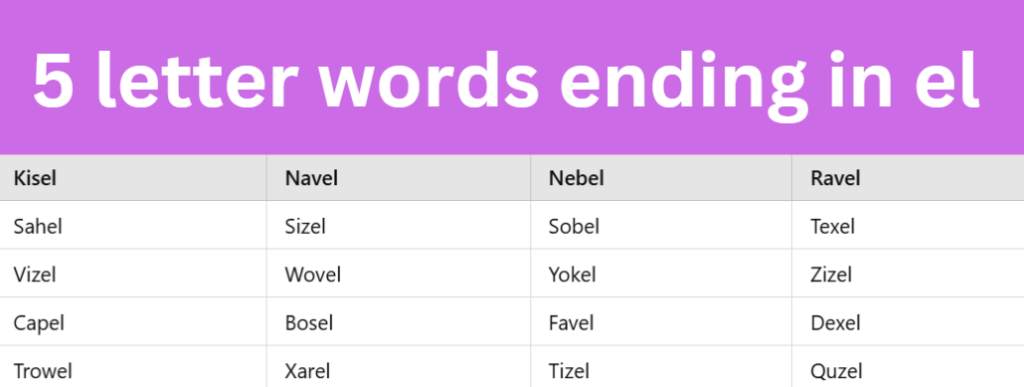 5 Letter Words Ending in El